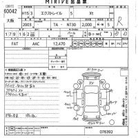Nissan X-TRAIL лот № 60042 оценка R  с аукциона в Японии 10
