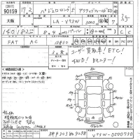 Mitsubishi PAJERO лот № 90159 оценка 3.5  с аукциона в Японии 10