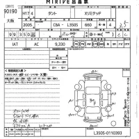 Daihatsu TANTO лот № 90190 оценка 3.5  с аукциона в Японии 10