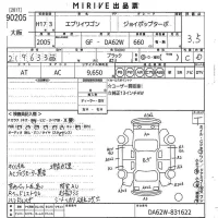 Suzuki EVERY WAGON лот № 90205 оценка 3.5  с аукциона в Японии 4