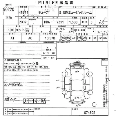 Nissan CUBE  с аукциона в Японии