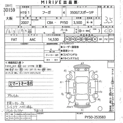 Nissan FUGA  с аукциона в Японии
