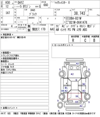 Nissan DAYZ лот № 3076 оценка R  с аукциона в Японии 5