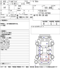 Nissan ELGRAND лот № 8006 оценка R  с аукциона в Японии 5