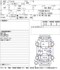 Nissan ROOX лот № 4519 оценка 3  с аукциона в Японии 4