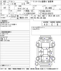 Suzuki ALTO LAPIN лот № 3005 оценка 4  с аукциона в Японии 5