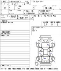 Nissan CLIPPER VAN лот № 3057 оценка 3.5  с аукциона в Японии 5