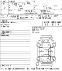 Nissan ROOX лот № 3096 оценка 3.5  с аукциона в Японии 5