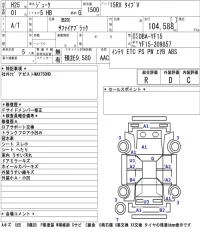 Nissan JUKE лот № 8024 оценка R  с аукциона в Японии 5