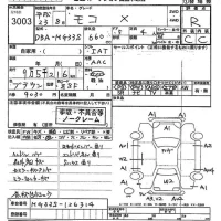 Nissan MOCO лот № 3003 оценка R  с аукциона в Японии 10