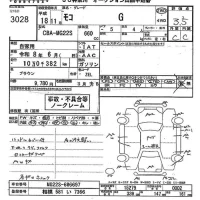 Nissan MOCO лот № 3028 оценка 3.5  с аукциона в Японии 10