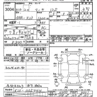Nissan MARCH лот № 3004 оценка 3.5  с аукциона в Японии 11
