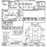 Suzuki WAGON R лот № 3005 оценка R  с аукциона в Японии 10