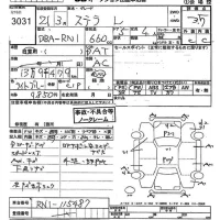 Subaru STELLA лот № 3031 оценка 3.5  с аукциона в Японии 10