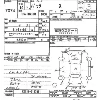 Toyota PASSO лот № 7074 оценка 3  с аукциона в Японии 4