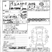 Suzuki ESCUDO лот № 6 оценка 3.5  с аукциона в Японии 5