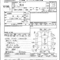 Daihatsu TANTO лот № 6196 оценка 3  с аукциона в Японии 5