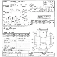 Nissan MARCH лот № 7140 оценка 3  с аукциона в Японии 4