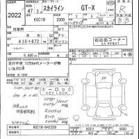 Nissan SKYLINE лот № 2022 оценка R  с аукциона в Японии 5