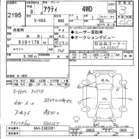 Honda ACTY TRUCK лот № 2195 оценка 3  с аукциона в Японии 5