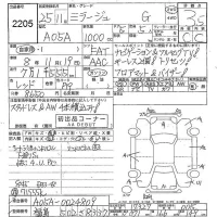 Mitsubishi MIRAGE лот № 2205 оценка 3.5  с аукциона в Японии 5