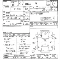 Mitsubishi PAJERO MINI лот № 7154 оценка R  с аукциона в Японии 4