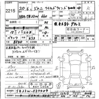 Suzuki JIMNY лот № 2215 оценка R  с аукциона в Японии 5