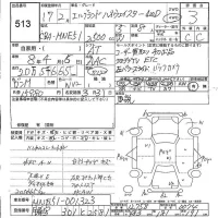 Nissan ELGRAND лот № 513 оценка 3  с аукциона в Японии 5