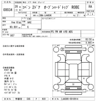 Daihatsu Copen лот № 34 оценка RA  с аукциона в Японии 8