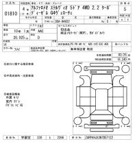 Alfa Romeo Stelvio лот № 1810 оценка 5  с аукциона в Японии 8