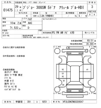 Peugeot 308 лот № 1475 оценка 3  с аукциона в Японии 8