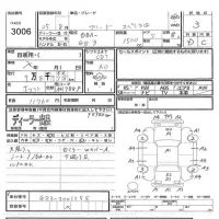 Honda FREED лот № 3006 оценка 3  с аукциона в Японии 5