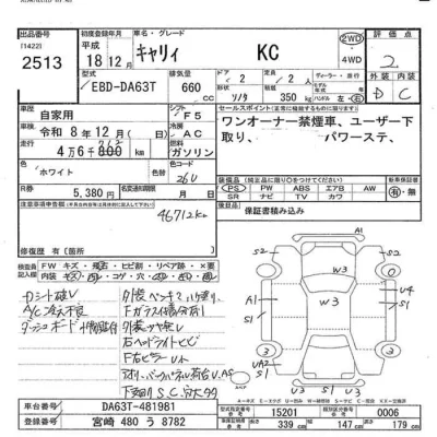 Suzuki CARRY TRUCK  с аукциона в Японии