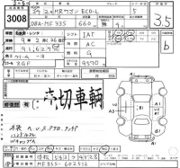 Suzuki MRWAGON лот № 3008 оценка 3.5  с аукциона в Японии 2