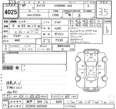 Suzuki SWIFT  с аукциона в Японии