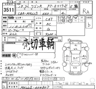 Suzuki WAGON R  с аукциона в Японии