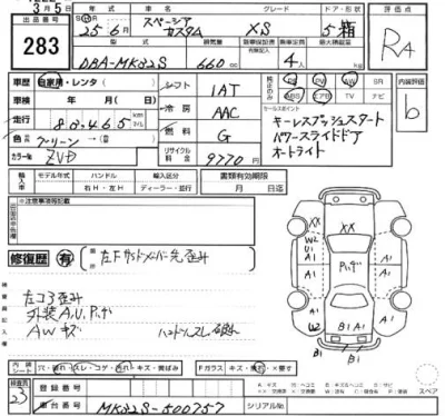 Suzuki SPACIA  с аукциона в Японии