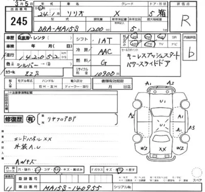 Suzuki SOLIO  с аукциона в Японии