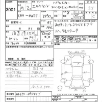Nissan ELGRAND лот № 3001 оценка 3.5  с аукциона в Японии 6