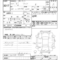 Suzuki ALTO лот № 3017 оценка R  с аукциона в Японии 6