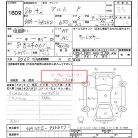 Suzuki ALTO лот № 1609 оценка 3.5  с аукциона в Японии 6