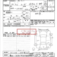 Daihatsu MOVE лот № 7509 оценка 3.5  с аукциона в Японии 6