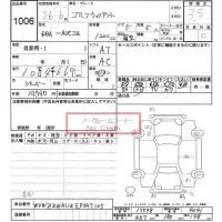 Volkswagen GOLF VARIANT лот № 1006 оценка 3.5  с аукциона в Японии 6
