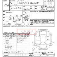 Nissan FAIRLADYZ лот № 1038 оценка 3.5  с аукциона в Японии 6
