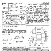 Nissan ELGRAND лот № 2010 оценка R  с аукциона в Японии 7