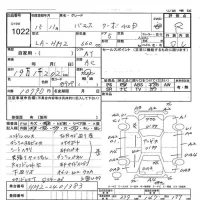 Honda VAMOS лот № 1022 оценка R  с аукциона в Японии 7
