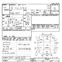 Honda VAMOS лот № 1041 оценка R  с аукциона в Японии 7
