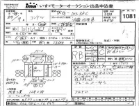 Nissan CONDOR лот № 1081 оценка RB  с аукциона в Японии 4