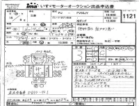 Mitsubishi FUSO TRUCK лот № 1121 оценка 3  с аукциона в Японии 4
