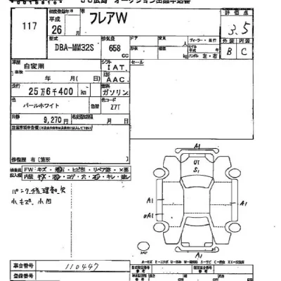 Mazda FLAIR WAGON  с аукциона в Японии